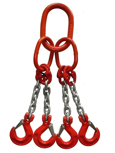Sling rantai